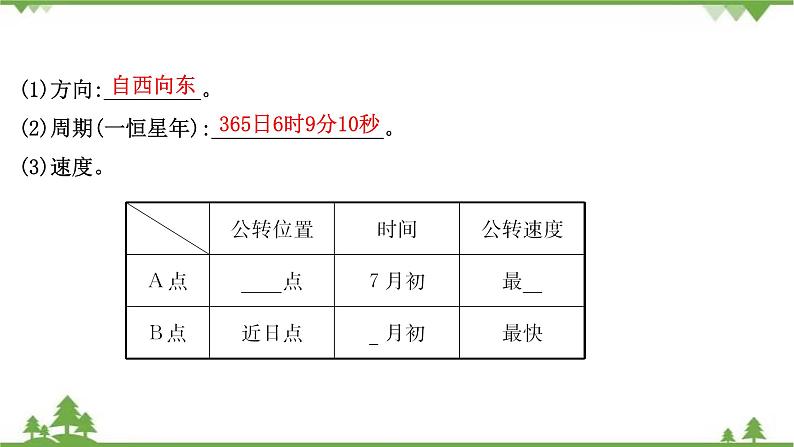 2021版高考地理核心讲练答一轮复习鲁教通用版（课件+核心考点+课时提升作业）：第1单元从宇宙看地球 第4讲05