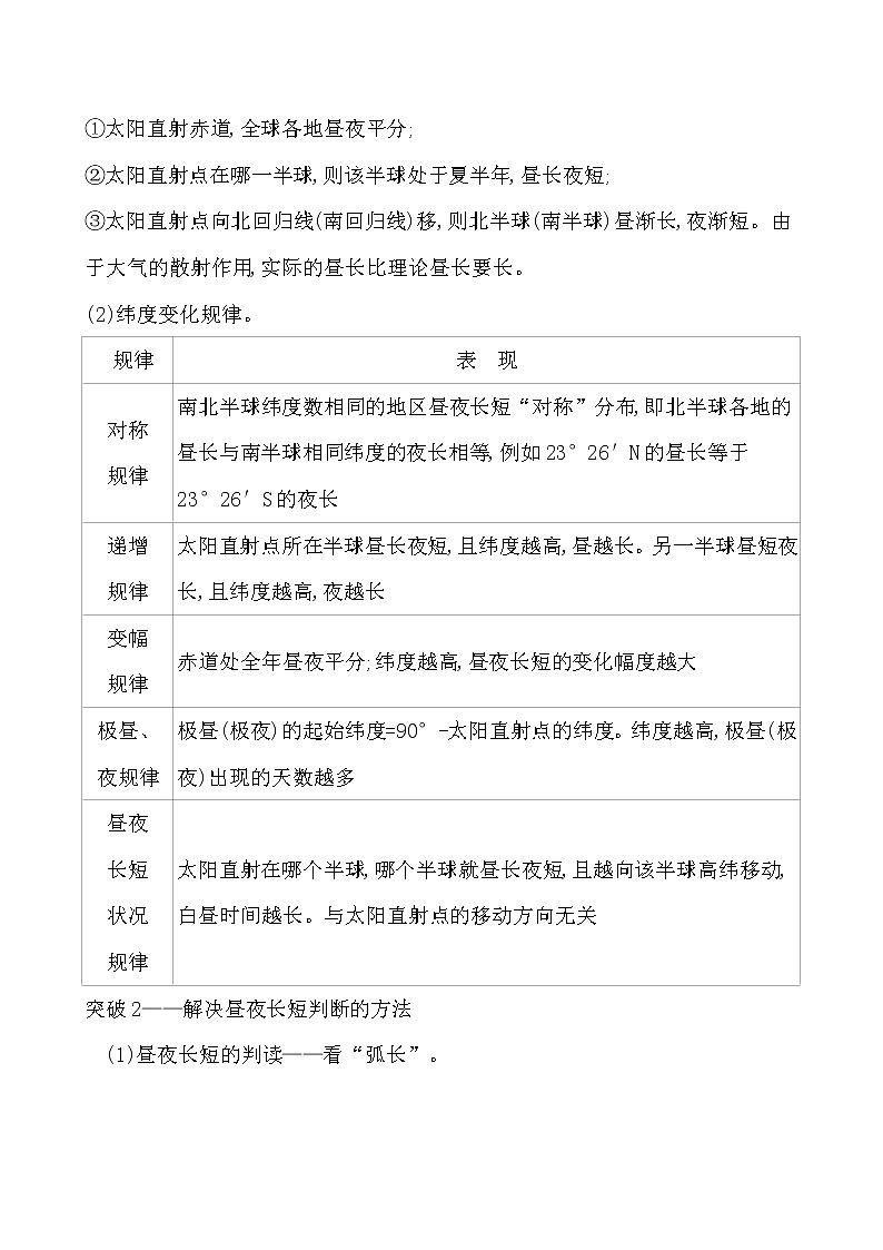 2021版高考地理核心讲练答一轮复习鲁教通用版（课件+核心考点+课时提升作业）：第1单元从宇宙看地球 第4讲03