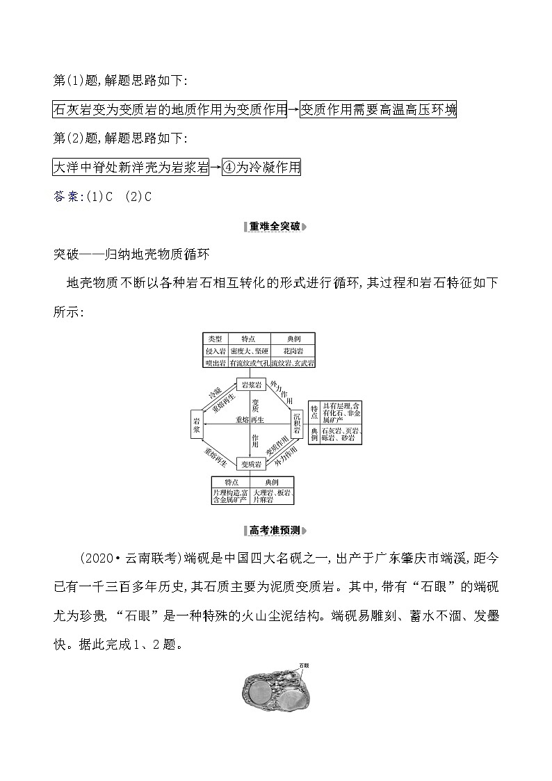 2021版高考地理核心讲练答一轮复习鲁教通用版（课件+核心考点+课时提升作业）：第2单元从地球圈层看地理环境 第1讲02