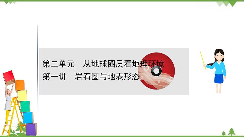 2021版高考地理核心讲练答一轮复习鲁教通用版（课件+核心考点+课时提升作业）：第2单元从地球圈层看地理环境 第1讲01