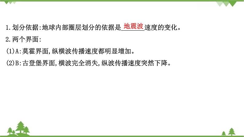 2021版高考地理核心讲练答一轮复习鲁教通用版（课件+核心考点+课时提升作业）：第2单元从地球圈层看地理环境 第1讲05