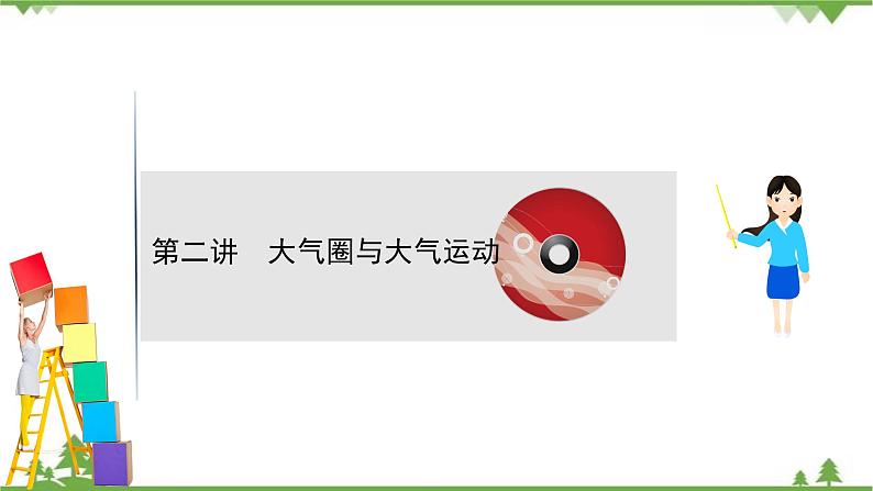 2021版高考地理核心讲练答一轮复习鲁教通用版（课件+核心考点+课时提升作业）：第2单元从地球圈层看地理环境 第2讲01