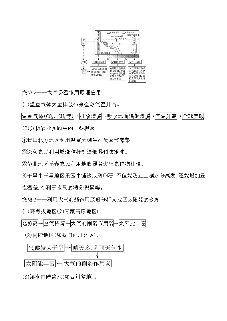 2021版高考地理核心讲练答一轮复习鲁教通用版（课件+核心考点+课时提升作业）：第2单元从地球圈层看地理环境 第2讲03