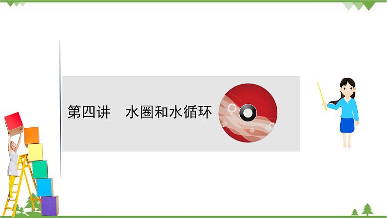 2021版高考地理核心讲练答一轮复习鲁教通用版（课件+核心考点+课时提升作业）：第2单元从地球圈层看地理环境 第4讲01