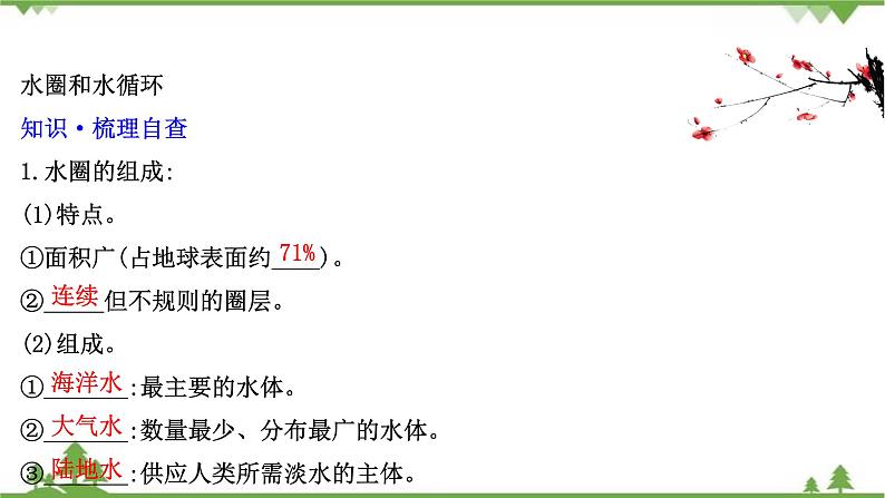 2021版高考地理核心讲练答一轮复习鲁教通用版（课件+核心考点+课时提升作业）：第2单元从地球圈层看地理环境 第4讲04