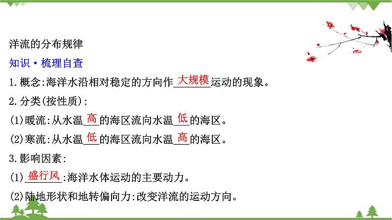 2021版高考地理核心讲练答一轮复习鲁教通用版（课件+核心考点+课时提升作业）：第2单元从地球圈层看地理环境 第5讲04