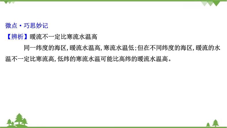 2021版高考地理核心讲练答一轮复习鲁教通用版（课件+核心考点+课时提升作业）：第2单元从地球圈层看地理环境 第5讲07