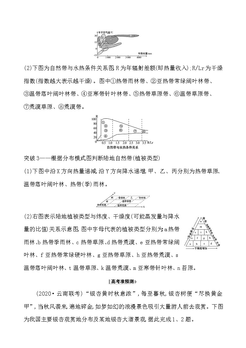 2021版高考地理核心讲练答一轮复习鲁教通用版（课件+核心考点+课时提升作业）：第3单元从圈层作用看地理环境内在规律 第1讲03