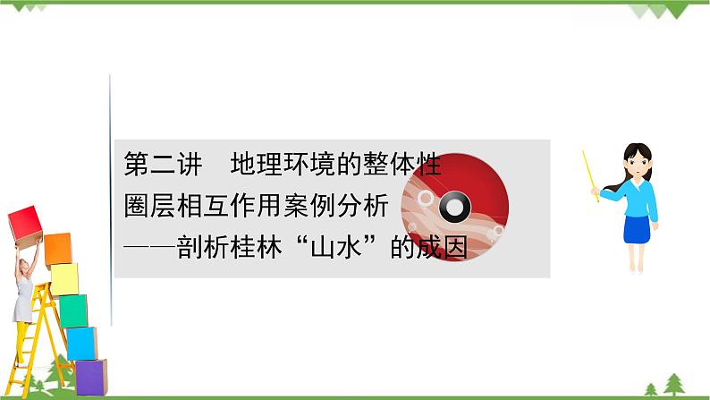 2021版高考地理核心讲练答一轮复习鲁教通用版（课件+核心考点+课时提升作业）：第3单元从圈层作用看地理环境内在规律 第2讲01