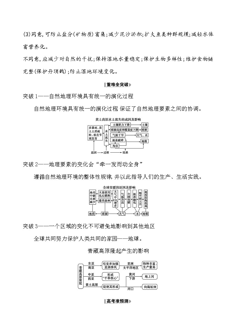 2021版高考地理核心讲练答一轮复习鲁教通用版（课件+核心考点+课时提升作业）：第3单元从圈层作用看地理环境内在规律 第2讲03