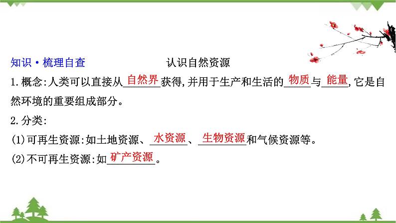 2021版高考地理核心讲练答一轮复习鲁教通用版（课件+核心考点+课时提升作业）：第4单元从人地关系看资源与环境 第1讲04