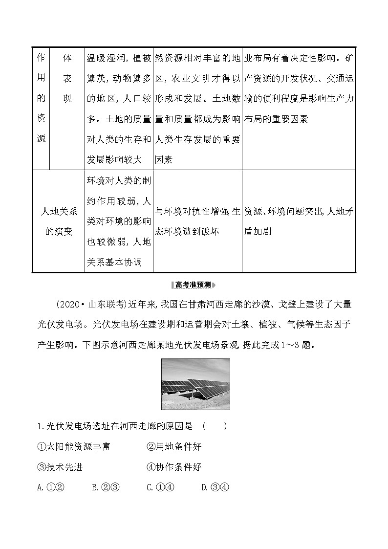 2021版高考地理核心讲练答一轮复习鲁教通用版（课件+核心考点+课时提升作业）：第4单元从人地关系看资源与环境 第1讲03