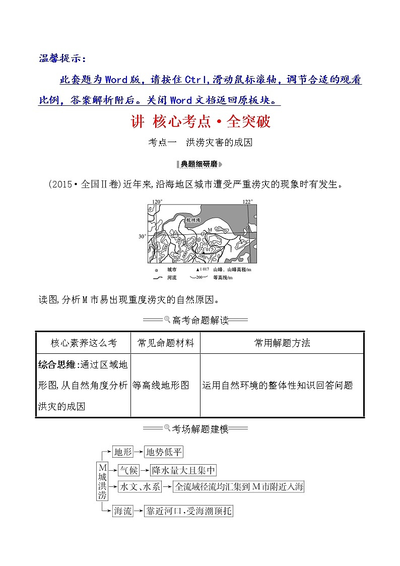 2021版高考地理核心讲练答一轮复习鲁教通用版（课件+核心考点+课时提升作业）：第4单元从人地关系看资源与环境 第2讲01