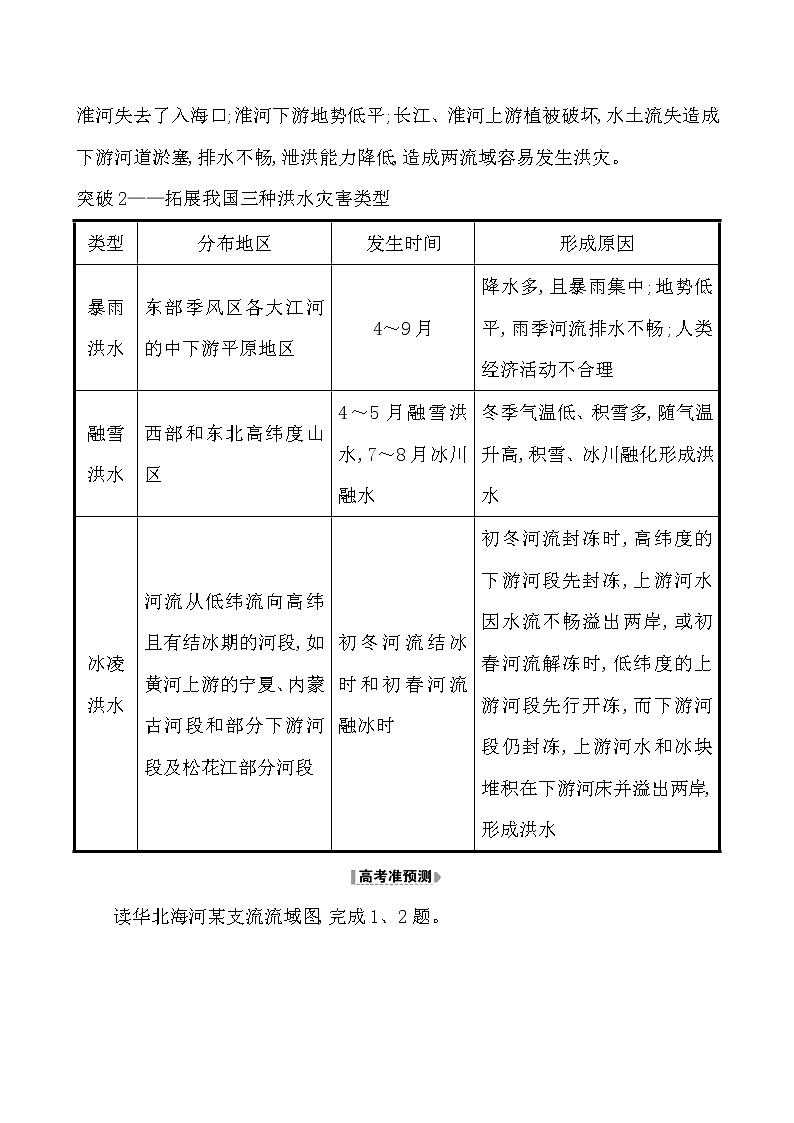2021版高考地理核心讲练答一轮复习鲁教通用版（课件+核心考点+课时提升作业）：第4单元从人地关系看资源与环境 第2讲03