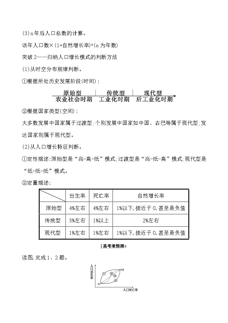 2021版高考地理核心讲练答一轮复习鲁教通用版（课件+核心考点+课时提升作业）：第5单元人口与地理环境 第1讲03