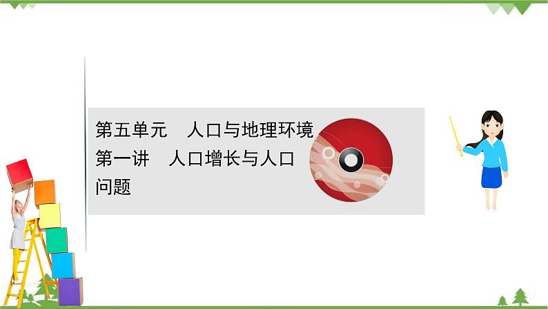 2021版高考地理核心讲练答一轮复习鲁教通用版（课件+核心考点+课时提升作业）：第5单元人口与地理环境 第1讲01