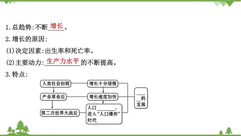 2021版高考地理核心讲练答一轮复习鲁教通用版（课件+核心考点+课时提升作业）：第5单元人口与地理环境 第1讲05