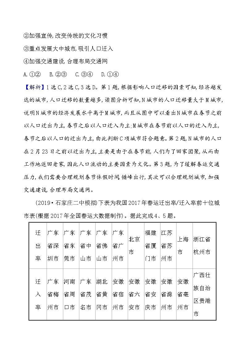 2021版高考地理核心讲练答一轮复习鲁教通用版（课件+核心考点+课时提升作业）：第5单元人口与地理环境 第2讲02