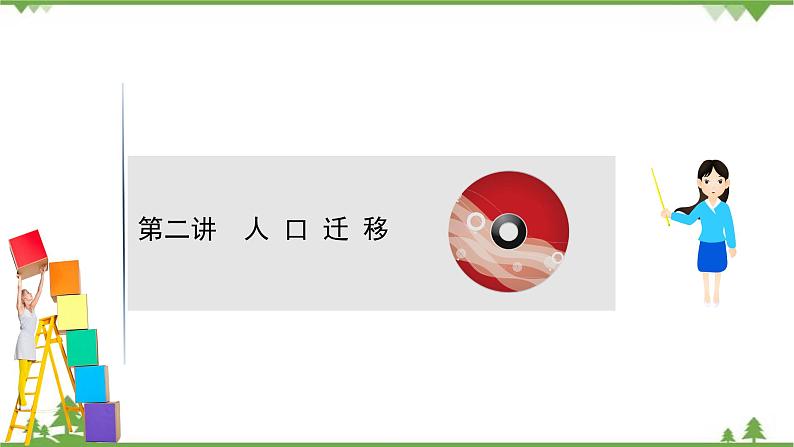 2021版高考地理核心讲练答一轮复习鲁教通用版（课件+核心考点+课时提升作业）：第5单元人口与地理环境 第2讲01