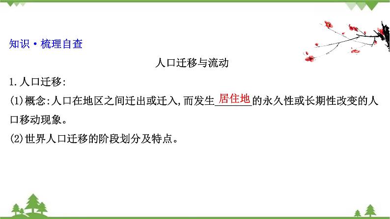 2021版高考地理核心讲练答一轮复习鲁教通用版（课件+核心考点+课时提升作业）：第5单元人口与地理环境 第2讲04