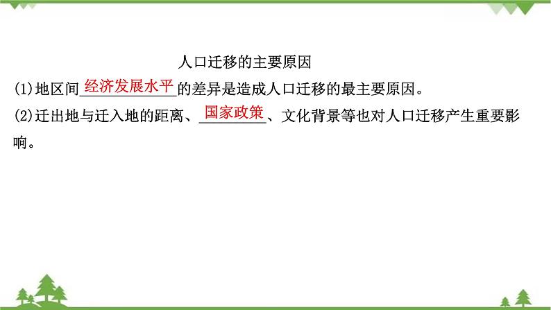 2021版高考地理核心讲练答一轮复习鲁教通用版（课件+核心考点+课时提升作业）：第5单元人口与地理环境 第2讲07