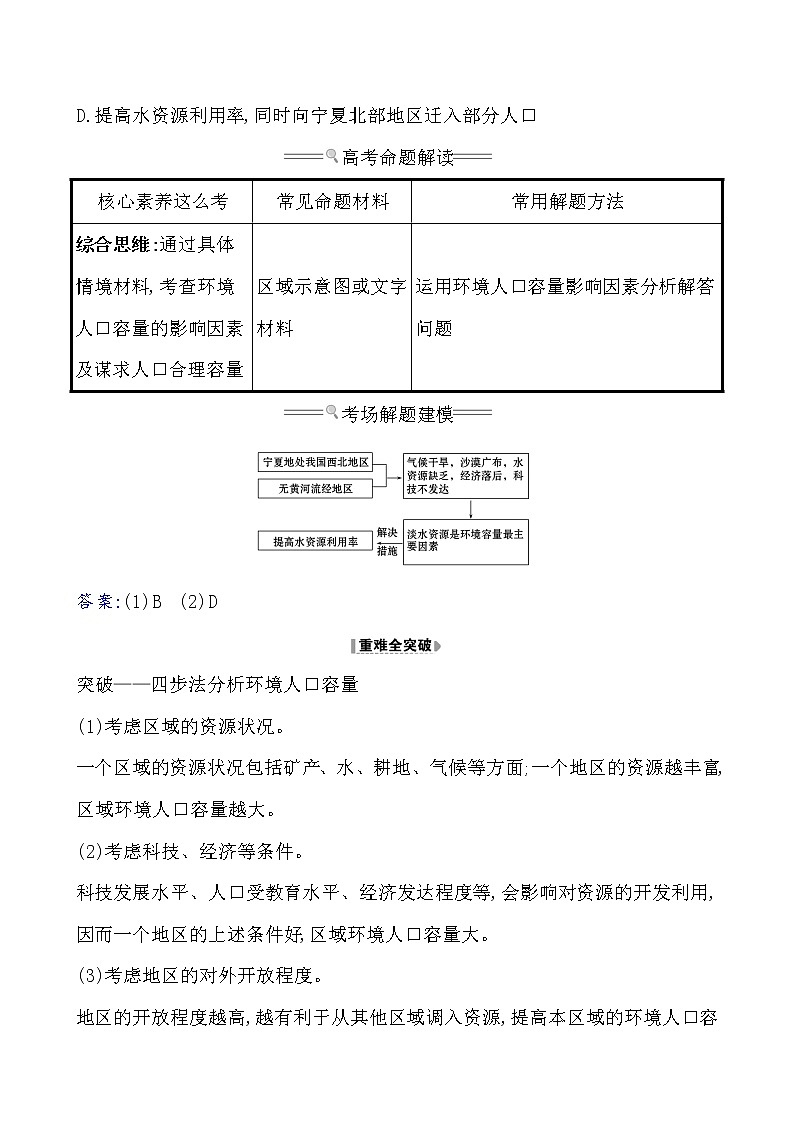 2021版高考地理核心讲练答一轮复习鲁教通用版（课件+核心考点+课时提升作业）：第5单元人口与地理环境 第3讲02