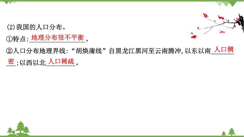 2021版高考地理核心讲练答一轮复习鲁教通用版（课件+核心考点+课时提升作业）：第5单元人口与地理环境 第3讲05