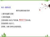 2021版高考地理核心讲练答一轮复习鲁教通用版（课件+核心考点+课时提升作业）：第6单元城市与地理环境 第1讲