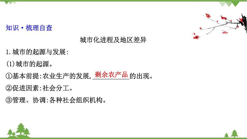 2021版高考地理核心讲练答一轮复习鲁教通用版（课件+核心考点+课时提升作业）：第6单元城市与地理环境 第1讲04