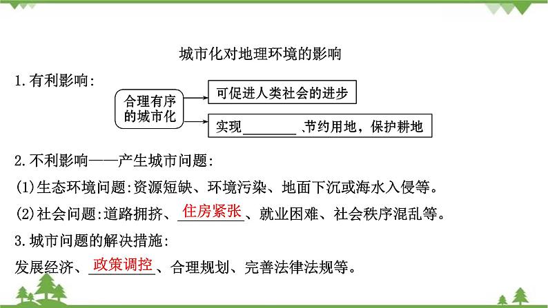 2021版高考地理核心讲练答一轮复习鲁教通用版（课件+核心考点+课时提升作业）：第6单元城市与地理环境 第1讲08