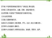 2021版高考地理核心讲练答一轮复习鲁教通用版（课件+核心考点+课时提升作业）：第6单元城市与地理环境 第2讲