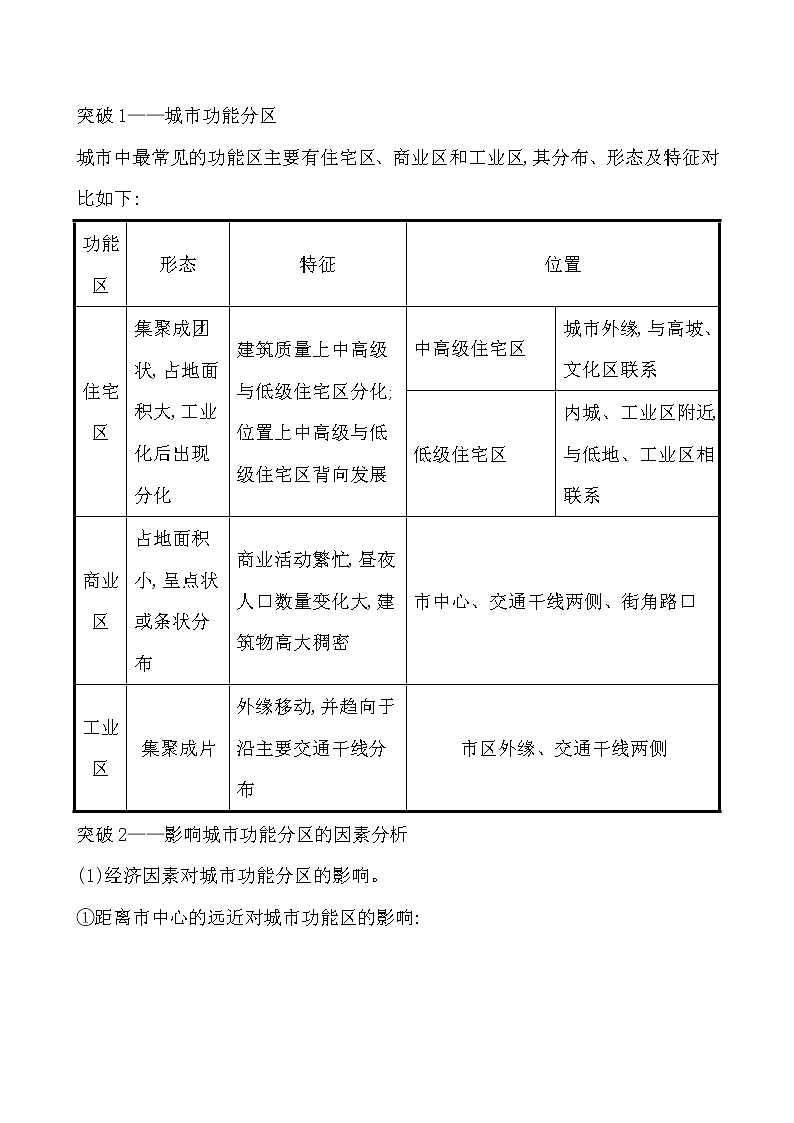 2021版高考地理核心讲练答一轮复习鲁教通用版（课件+核心考点+课时提升作业）：第6单元城市与地理环境 第3讲03