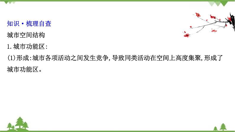 2021版高考地理核心讲练答一轮复习鲁教通用版（课件+核心考点+课时提升作业）：第6单元城市与地理环境 第3讲04