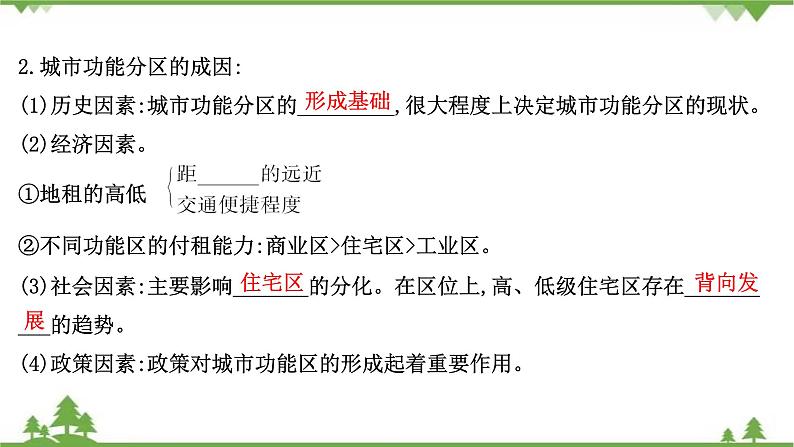 2021版高考地理核心讲练答一轮复习鲁教通用版（课件+核心考点+课时提升作业）：第6单元城市与地理环境 第3讲07