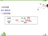 2021版高考地理核心讲练答一轮复习鲁教通用版（课件+核心考点+课时提升作业）：第7单元产业活动与地理环境 第2讲