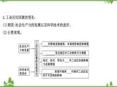2021版高考地理核心讲练答一轮复习鲁教通用版（课件+核心考点+课时提升作业）：第7单元产业活动与地理环境 第2讲