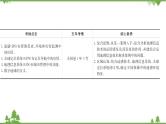 2021版高考地理核心讲练答一轮复习鲁教通用版（课件+核心考点+课时提升作业）：第8单元人类活动的地域联系 第3讲