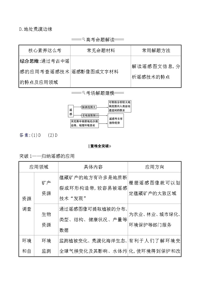 2021版高考地理核心讲练答一轮复习鲁教通用版（课件+核心考点+课时提升作业）：第8单元人类活动的地域联系 第3讲02