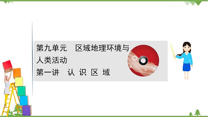 2021版高考地理核心讲练答一轮复习鲁教通用版（课件+核心考点+课时提升作业）：第9单元区域地理环境与人类活动 第1讲01