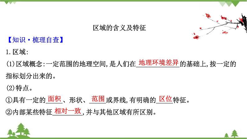 2021版高考地理核心讲练答一轮复习鲁教通用版（课件+核心考点+课时提升作业）：第9单元区域地理环境与人类活动 第1讲04