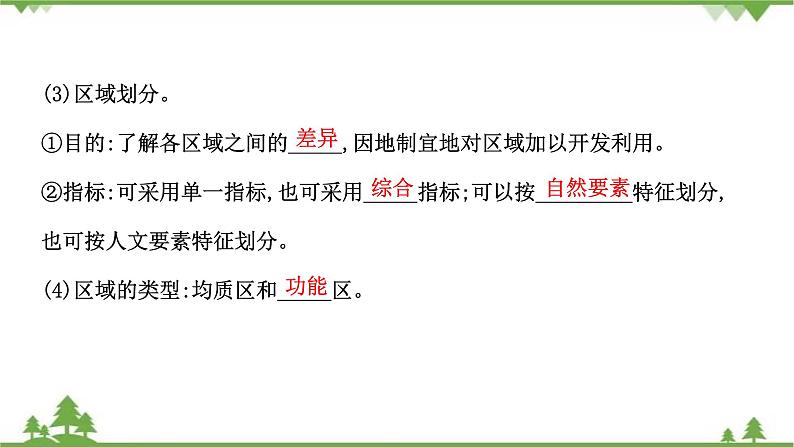 2021版高考地理核心讲练答一轮复习鲁教通用版（课件+核心考点+课时提升作业）：第9单元区域地理环境与人类活动 第1讲05