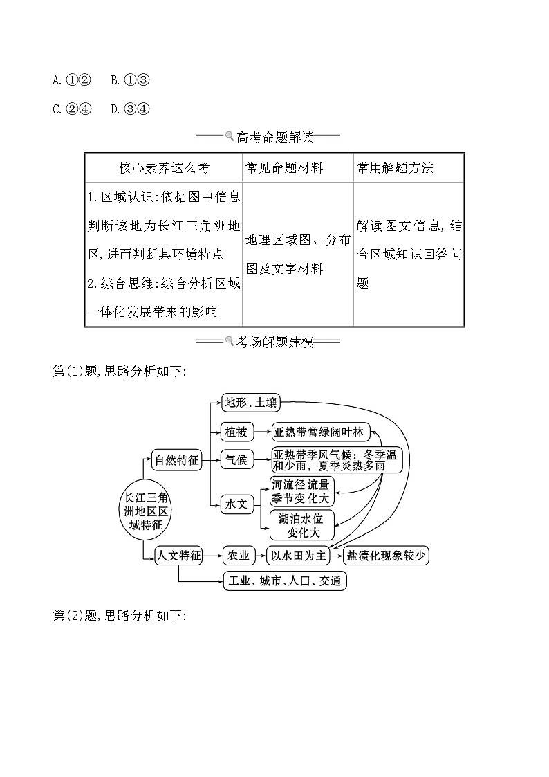 2021版高考地理核心讲练答一轮复习鲁教通用版（课件+核心考点+课时提升作业）：第9单元区域地理环境与人类活动 第1讲02