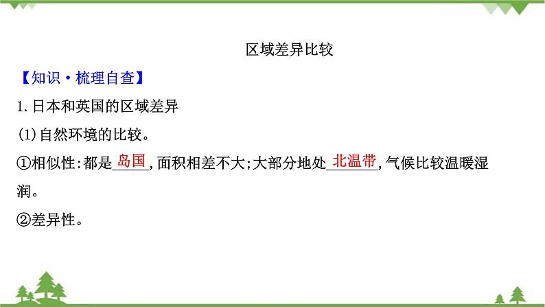 2021版高考地理核心讲练答一轮复习鲁教通用版（课件+核心考点+课时提升作业）：第9单元区域地理环境与人类活动 第2讲06