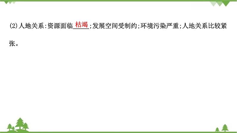 2021版高考地理核心讲练答一轮复习鲁教通用版（课件+核心考点+课时提升作业）：第9单元区域地理环境与人类活动 第3讲06