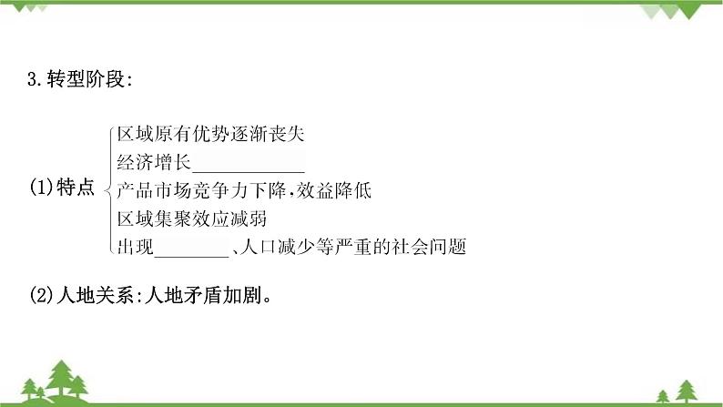 2021版高考地理核心讲练答一轮复习鲁教通用版（课件+核心考点+课时提升作业）：第9单元区域地理环境与人类活动 第3讲07