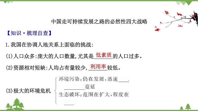 2021版高考地理核心讲练答一轮复习鲁教通用版（课件+核心考点+课时提升作业）：第10单元走可持续发展之路 第2讲04