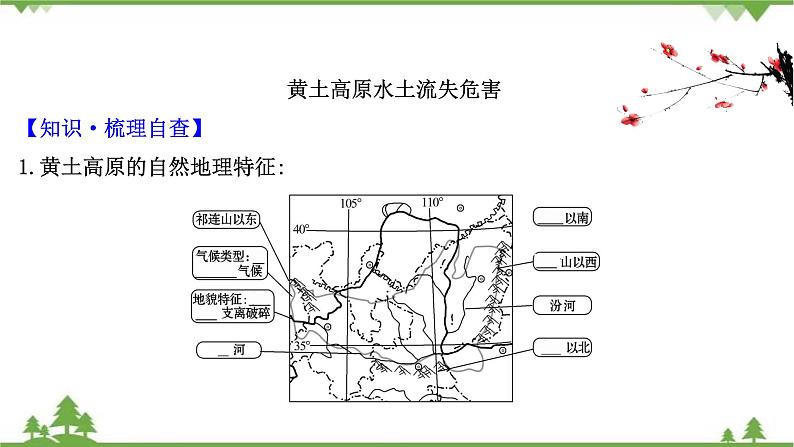 2021版高考地理核心讲练答一轮复习鲁教通用版（课件+核心考点+课时提升作业）：第11单元区域资源、环境与可持续发展 第1讲04