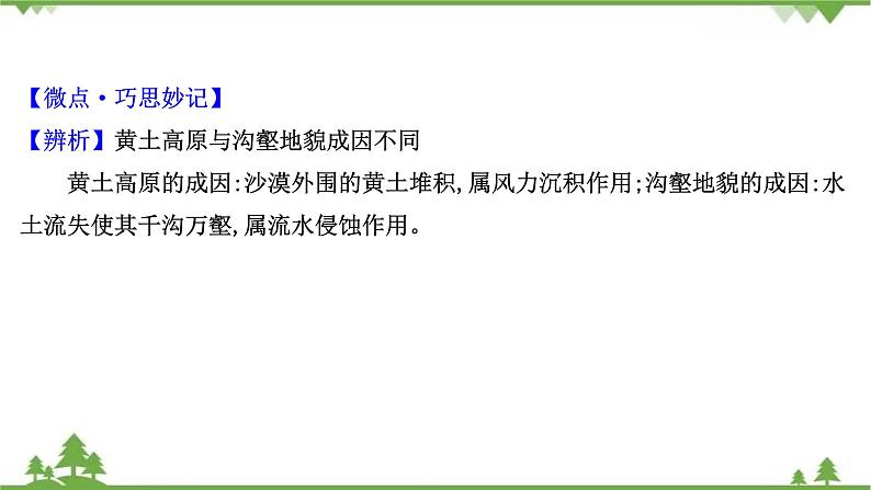 2021版高考地理核心讲练答一轮复习鲁教通用版（课件+核心考点+课时提升作业）：第11单元区域资源、环境与可持续发展 第1讲06