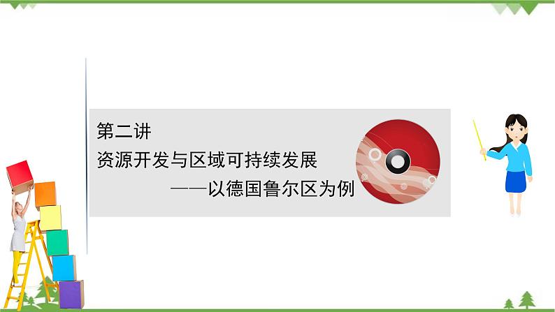 2021版高考地理核心讲练答一轮复习鲁教通用版（课件+核心考点+课时提升作业）：第11单元区域资源、环境与可持续发展 第2讲01