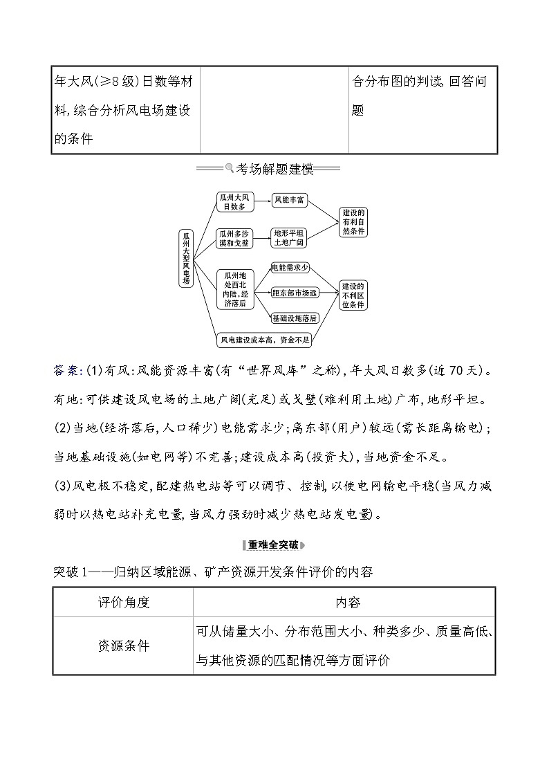 2021版高考地理核心讲练答一轮复习鲁教通用版（课件+核心考点+课时提升作业）：第11单元区域资源、环境与可持续发展 第2讲02
